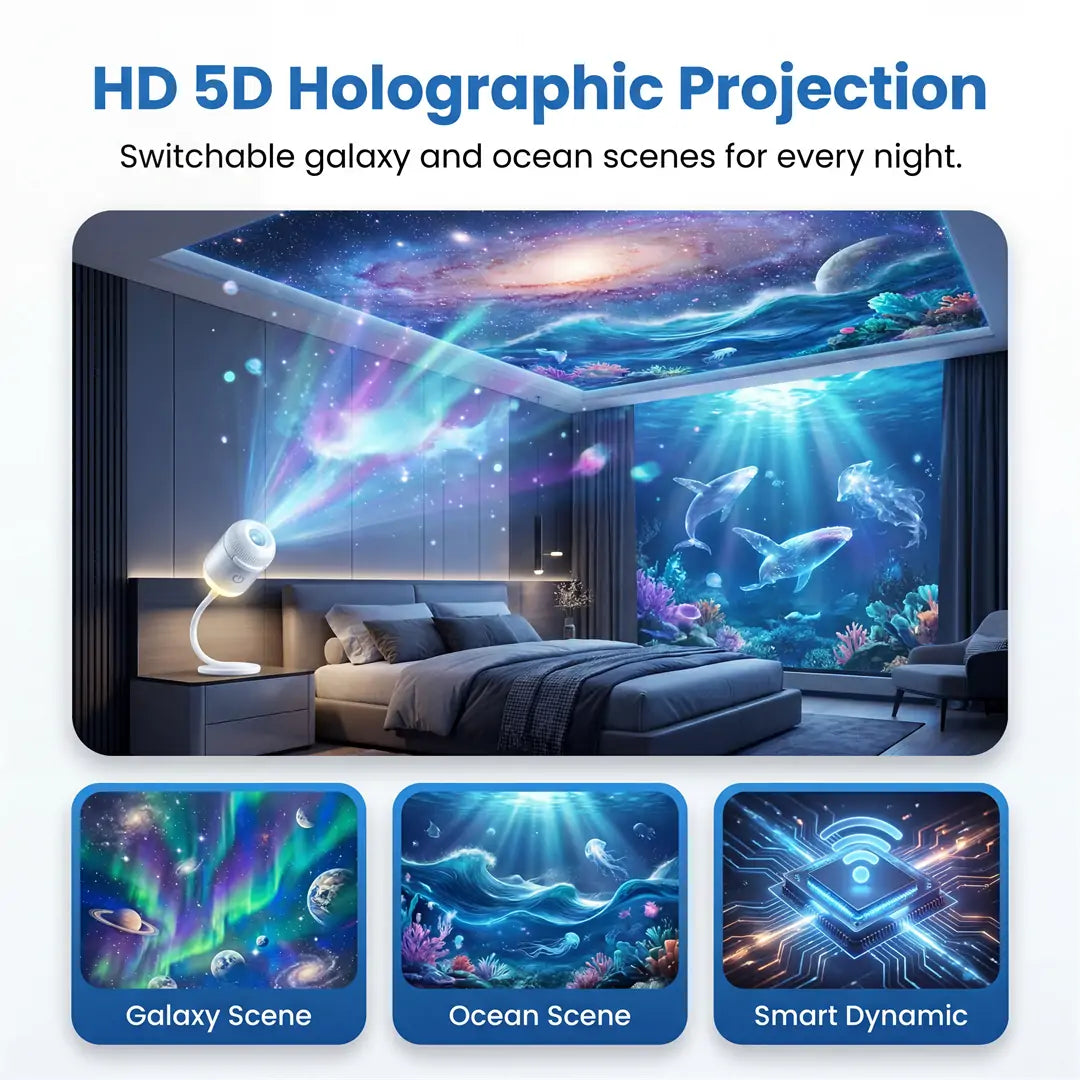 |🇺🇸 𝐎𝐟𝐟𝐢𝐜𝐢𝐚𝐥 𝐔𝐒 𝐒𝐭𝐨𝐫𝐞 | Topacme® Night Light Projector
