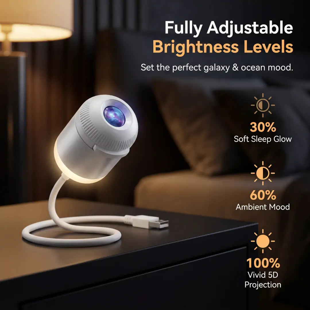 |🇺🇸 𝐎𝐟𝐟𝐢𝐜𝐢𝐚𝐥 𝐔𝐒 𝐒𝐭𝐨𝐫𝐞 | Topacme® Night Light Projector