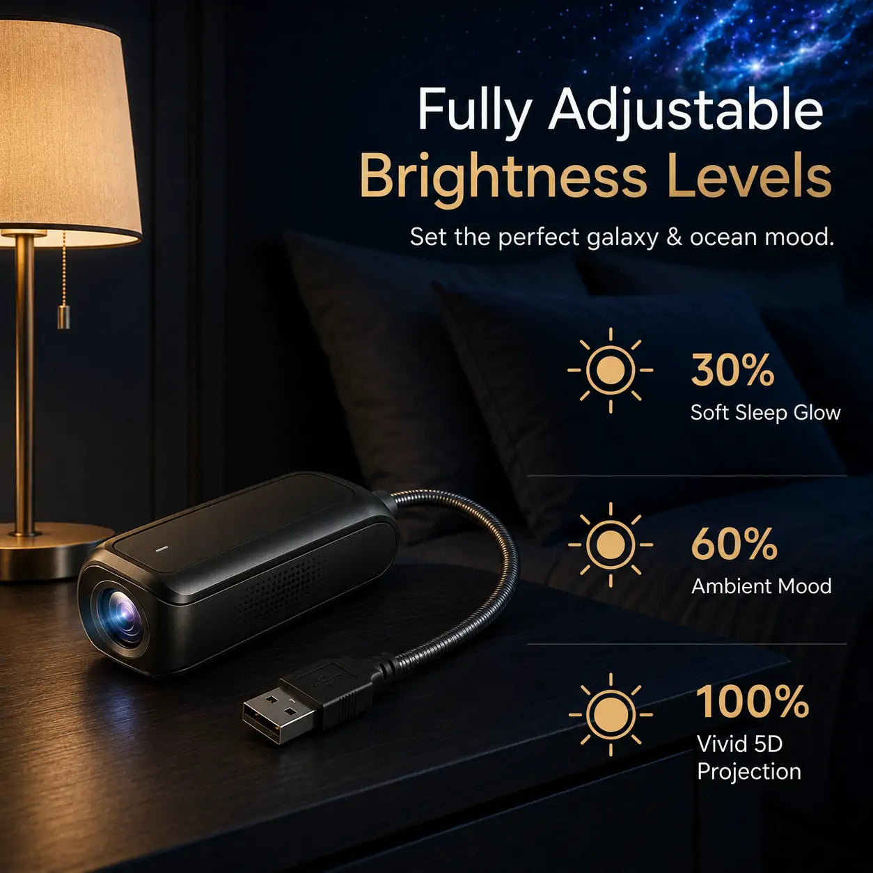 Topacme® Night Light Projector✨✨🔮