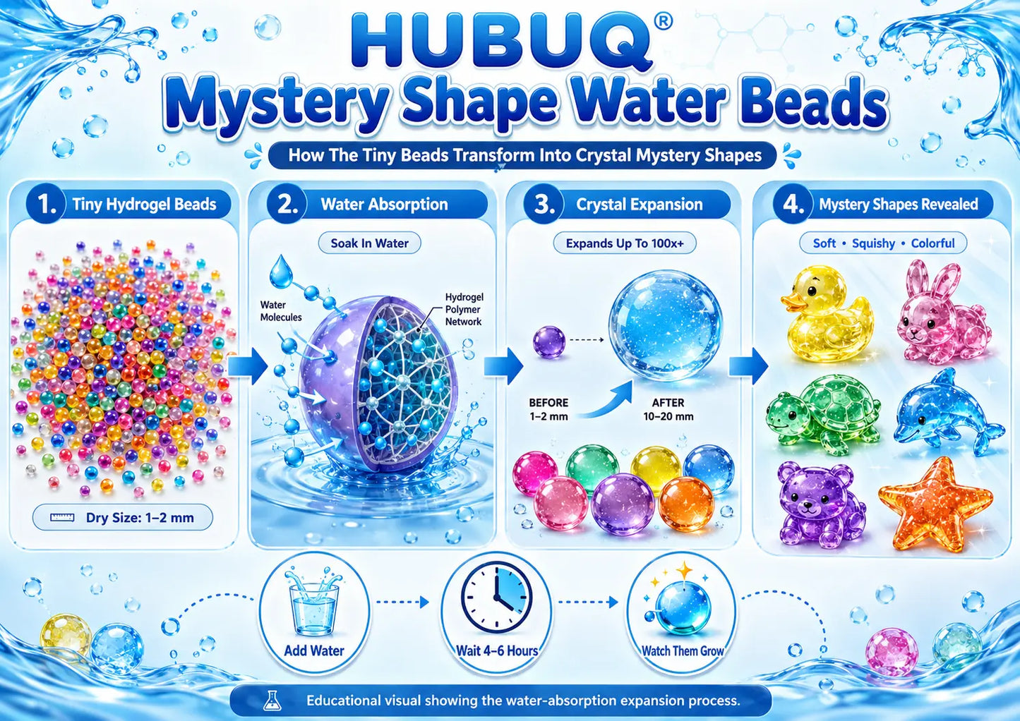 HUBUQ® Mystery Shape Water Beads🪄🐳