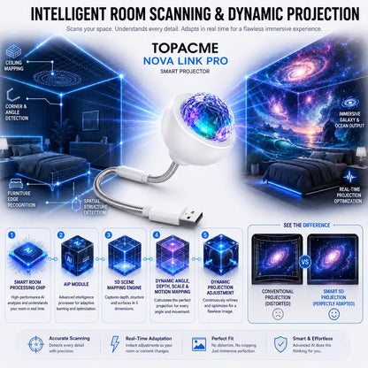 Topacme® 🔮5D Night Light Projector✨💜