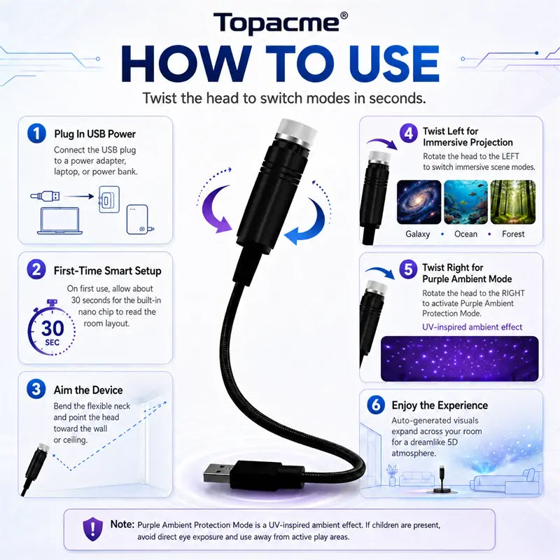 Topacme® 2-in-1 Immersive Projection & Purple Ambient Protection Mode✨✨🔮🔮