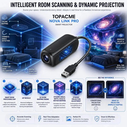 Topacme® Night Light Projector✨✨🔮